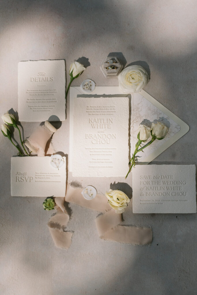 wedding blog submissions FAQ